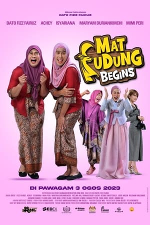 Mat Tudung Begins (2023) ดูหนังออนไลน์ HD
